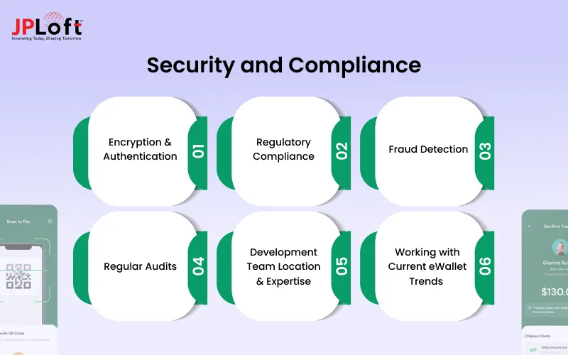 Security and Compliance